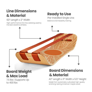 SlackBoard Plus - Sunbeam